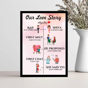 Anniversary Frame 2