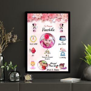 Baby Detail Frame 1