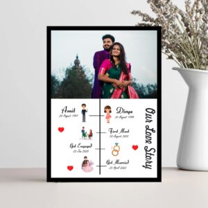 Anniversary Frame 13