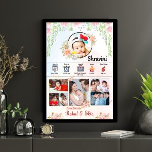 Baby Detail Frame 11