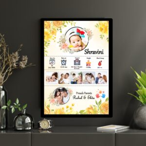 Baby Detail Frame 12