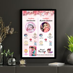 2 Baby Detail Frame 15